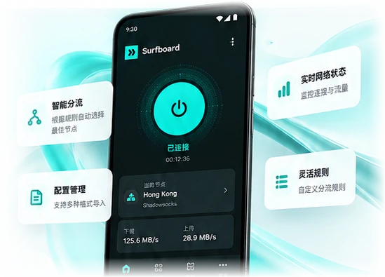 Surfboard 功能与界面概念展示